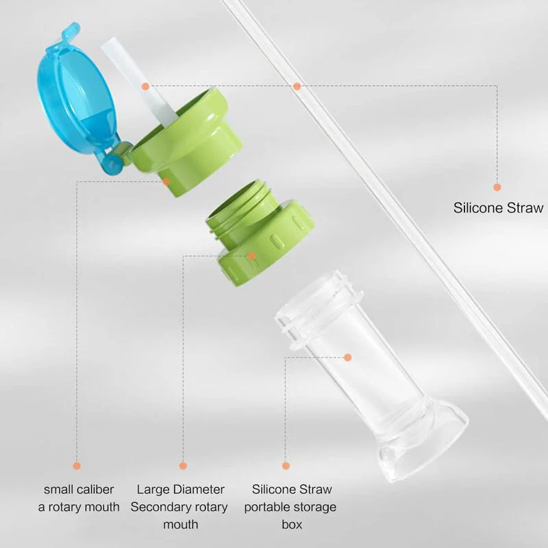 Portable Anti-Choking Straw Lid(Buy 2 Get 2 Free) - Image 4