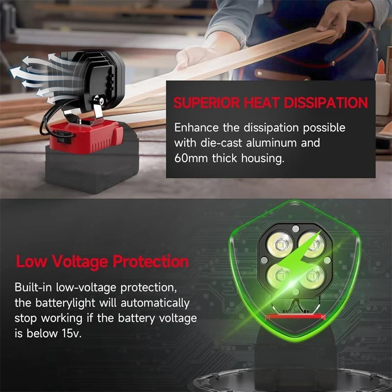 Portable Four-Leaf LED Work Light - Image 5