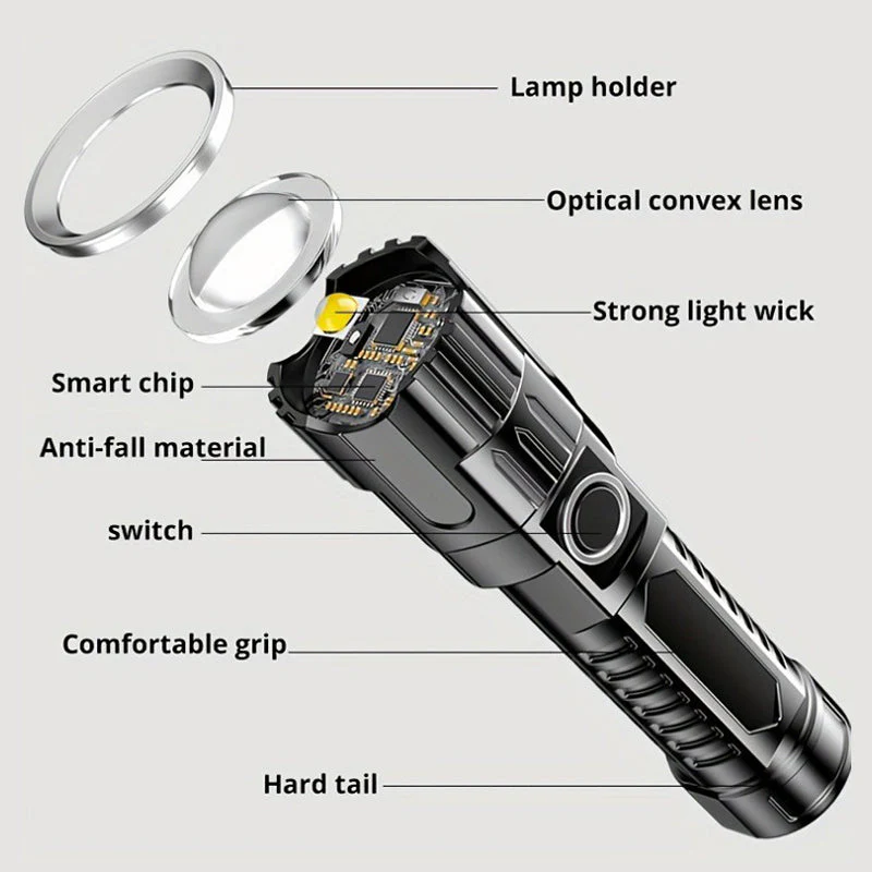 Portable USB Rechargeable Powerful Flashlight - Image 4