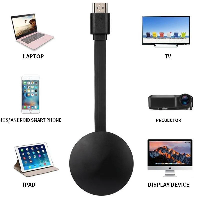 Portable Wireless HDMI Receiver - Image 2