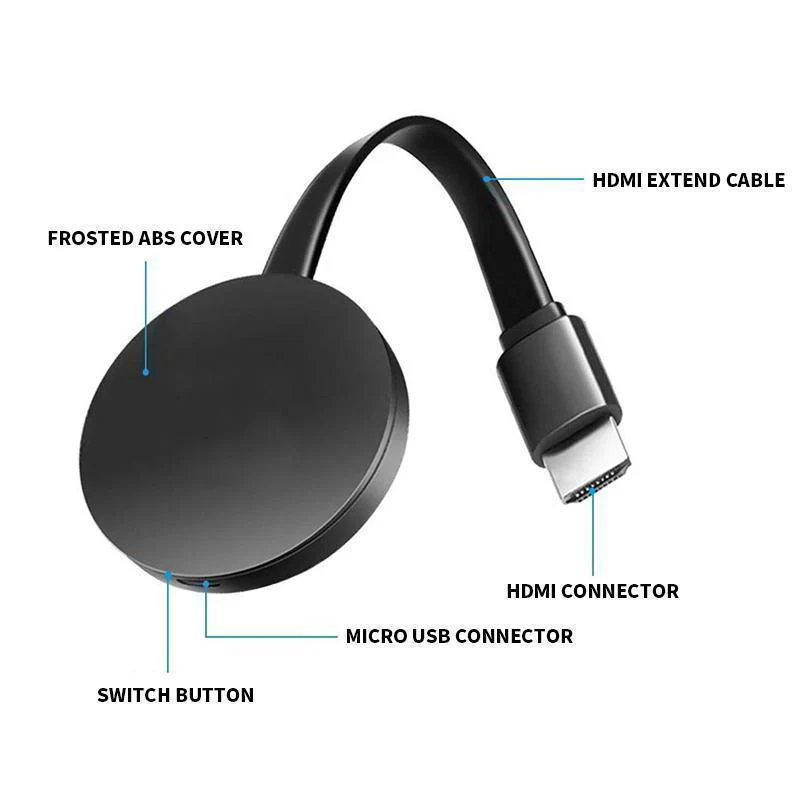 Portable Wireless HDMI Receiver - Image 7