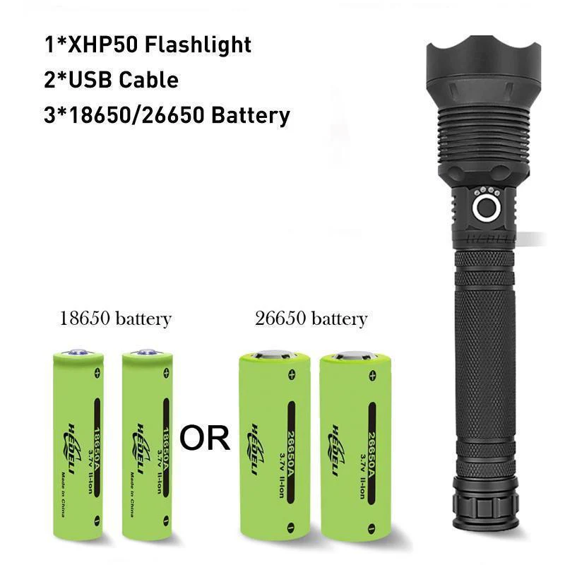 POWERFUL FLASHLIGHT - Image 7