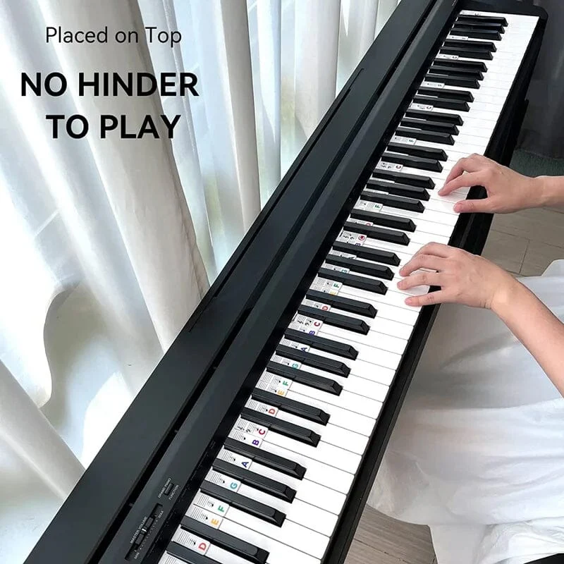 Removable Piano Keyboard Note Labels - Image 4