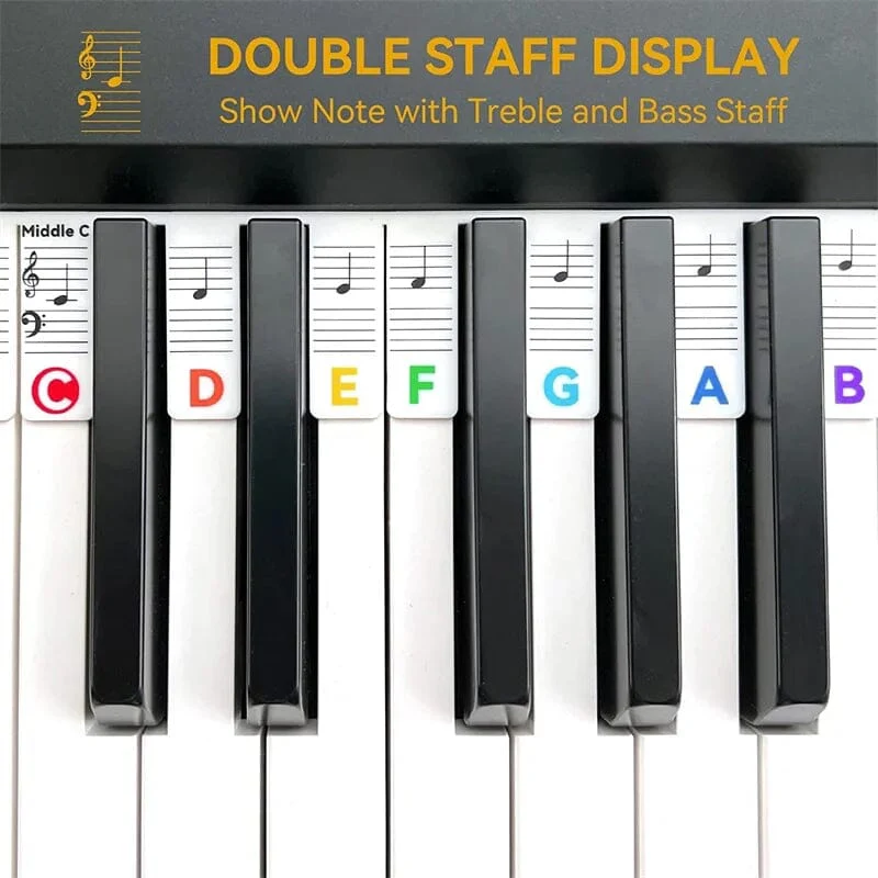 Removable Piano Keyboard Note Labels - Image 5