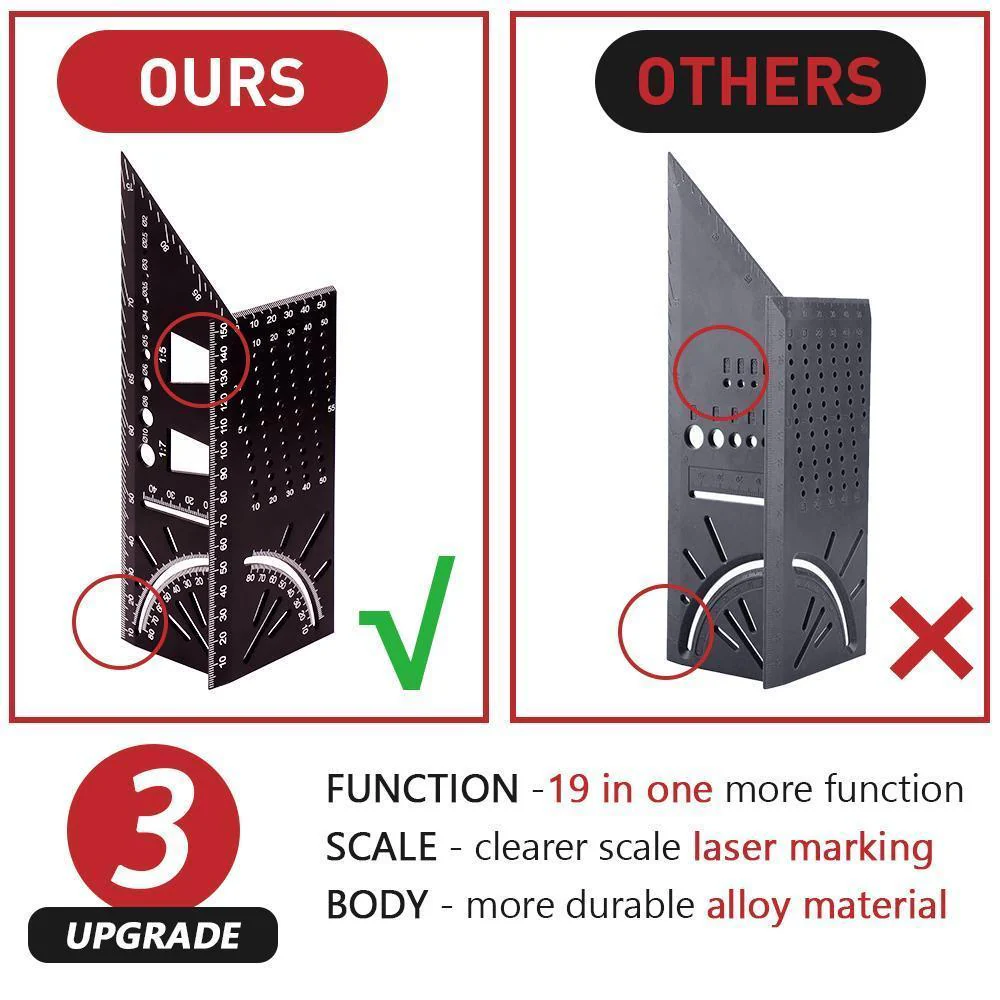 Saker® 90 Degree Alloy Material Carpenter's Tool - Image 4
