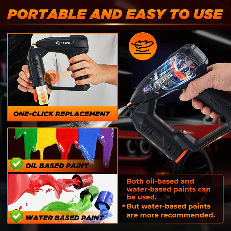 Saker Cordless Electric Paint Sprayer - Image 5