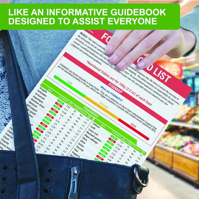 🥗Set of 2 Fodmap Chart📘IBS Symptom Relief Food List - Image 13