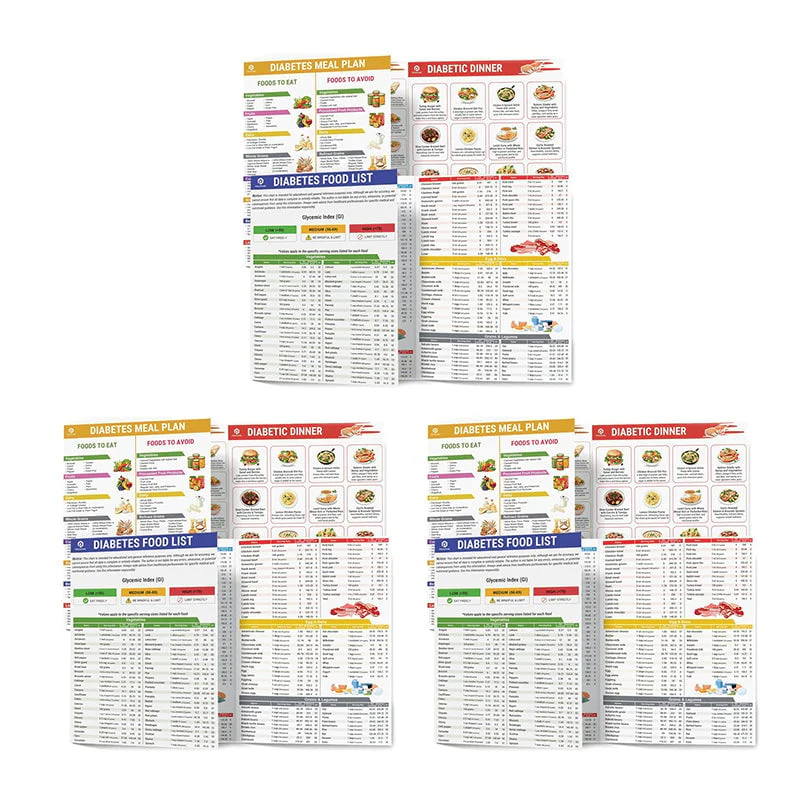🥗Set of 2 Fodmap Chart📘IBS Symptom Relief Food List - Image 18