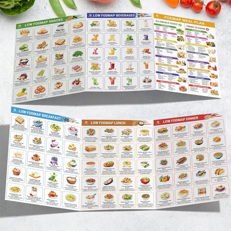 🥗Set of 2 Fodmap Chart📘IBS Symptom Relief Food List - Image 7