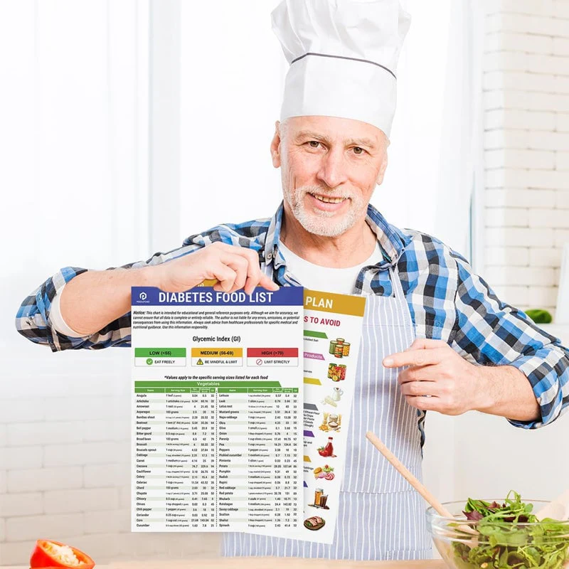 🥗Set of 2 Fodmap Chart📘IBS Symptom Relief Food List - Image 8