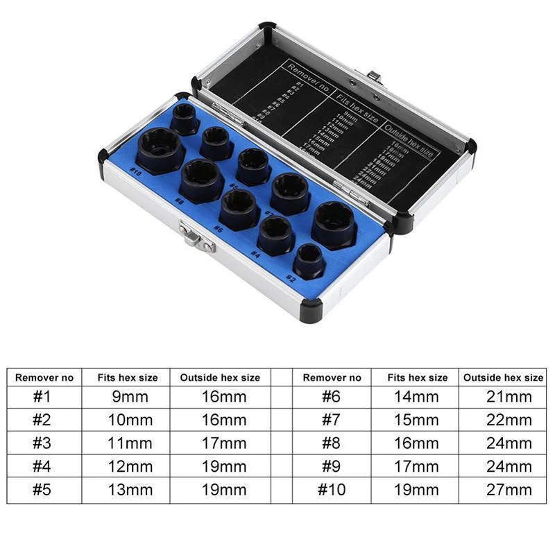 Short / Long Nut Removal Tool - Image 12