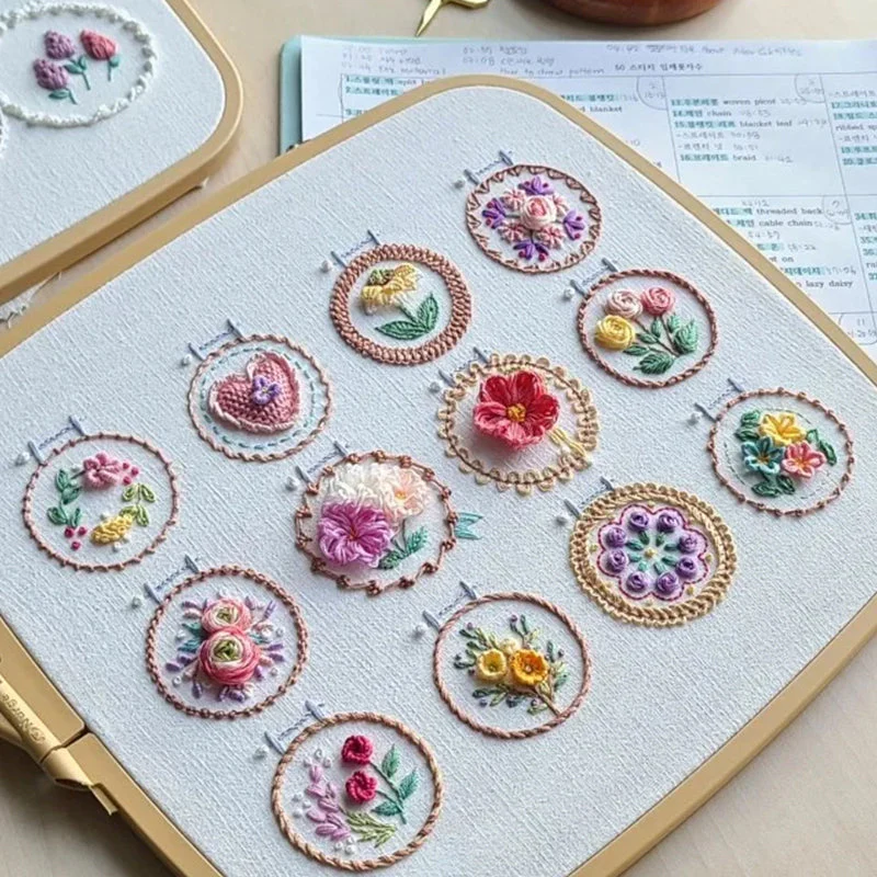 Small Flower Frame Embroidery Kit - Image 2