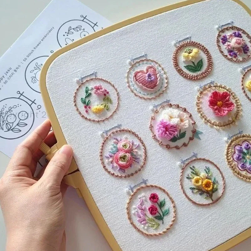Small Flower Frame Embroidery Kit - Image 3