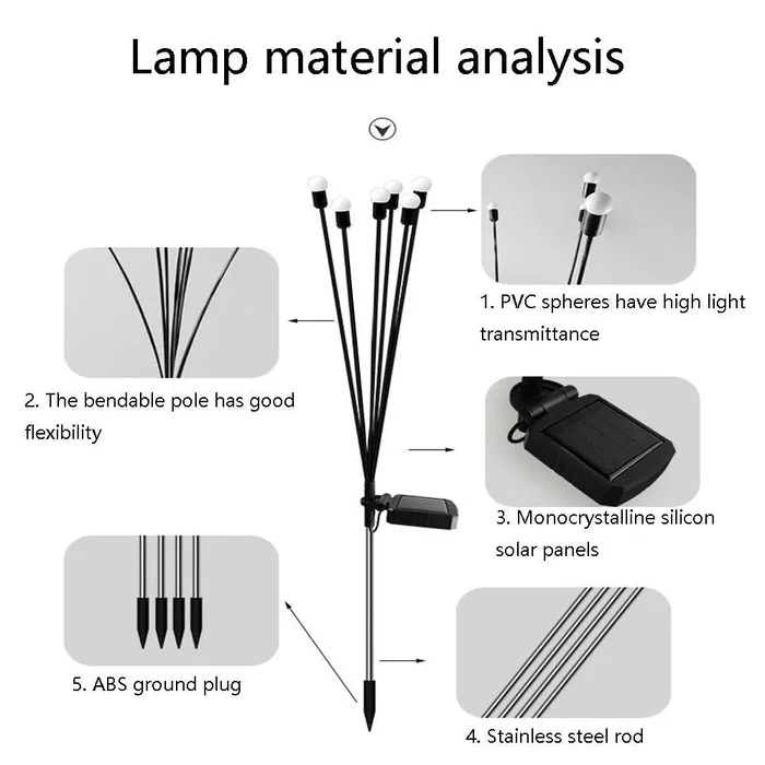 Solar Powered Firefly Garden Light - Image 5