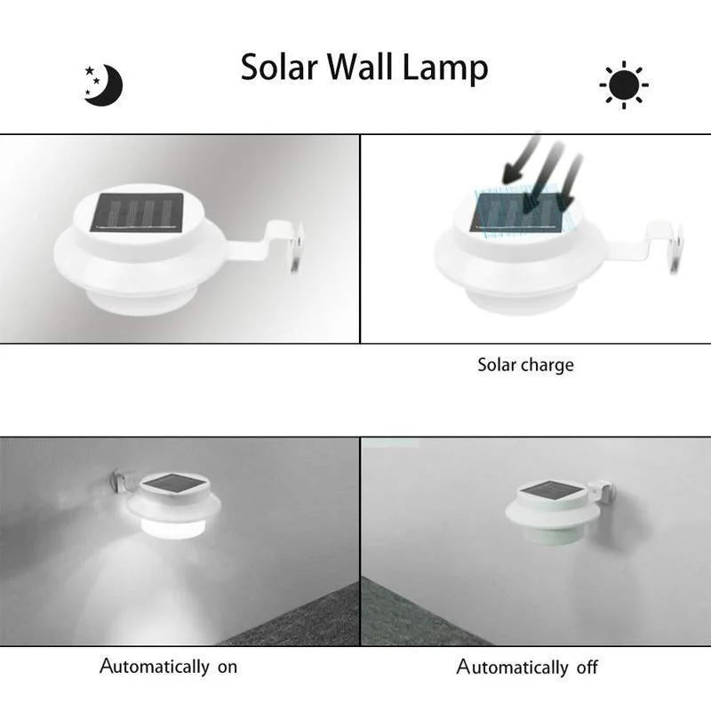 Solar powered gutter lights - Image 4