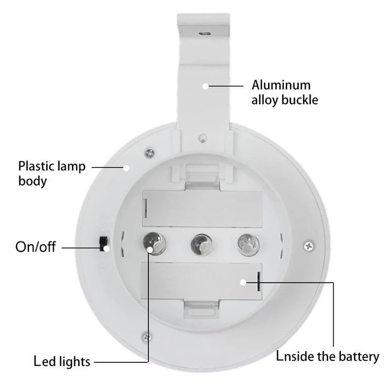 Solar powered gutter lights - Image 6