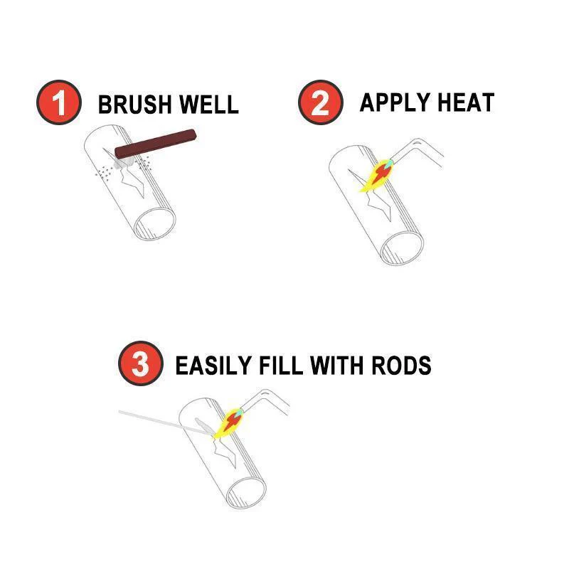 Solution Welding Flux-Cored Rods - Image 8