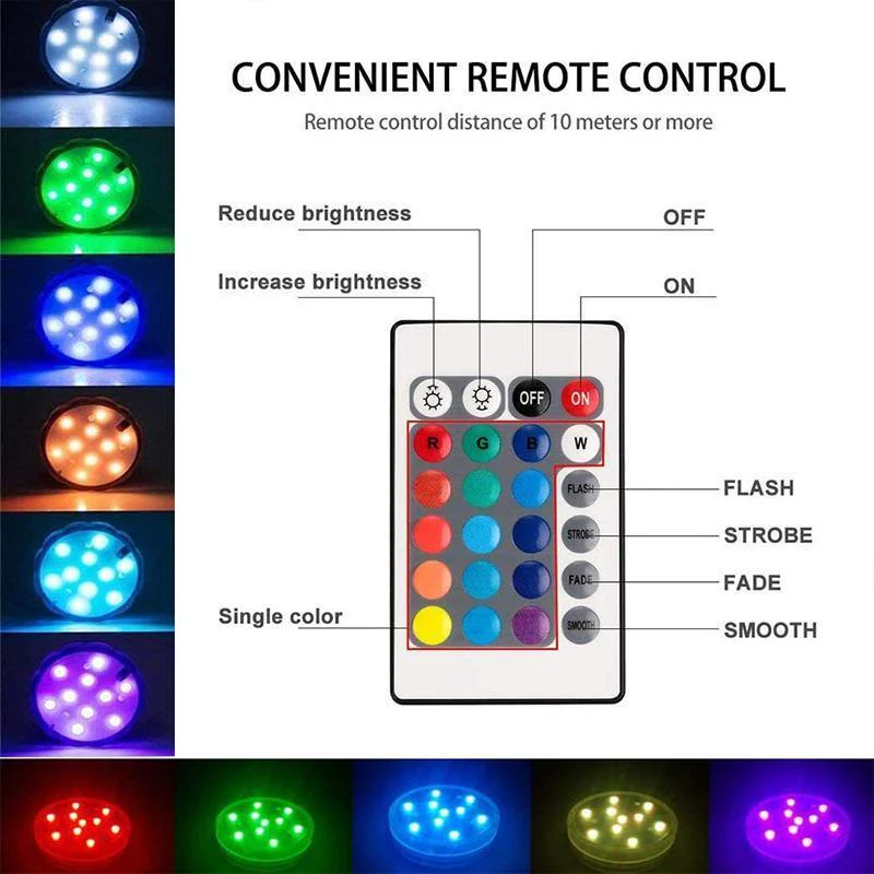 Submersible LED Pool Lights - Image 3