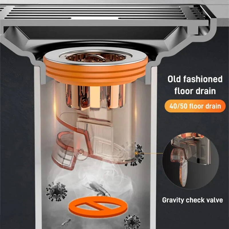 Universal double deodorant floor drain core - Image 5