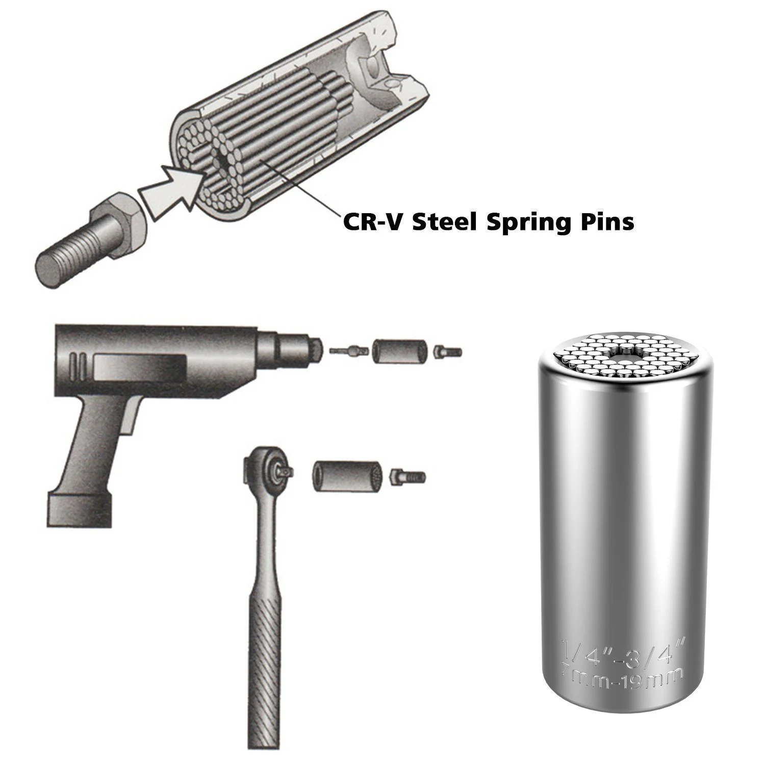 Domom® Universal Socket - Image 6