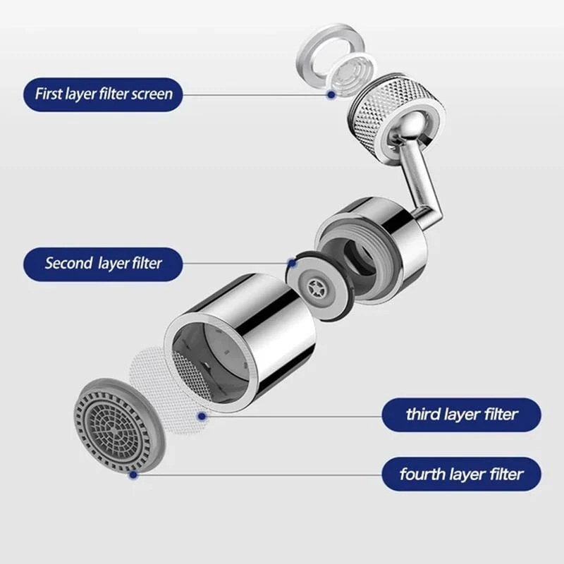 Universal Splash Filter Faucet - Image 3