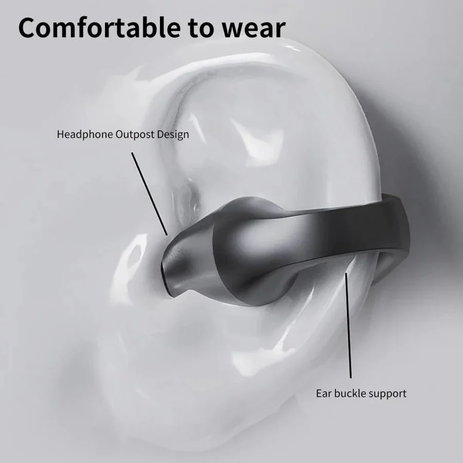 Wireless Ear Clip Bone Conduction Headphones - Image 4
