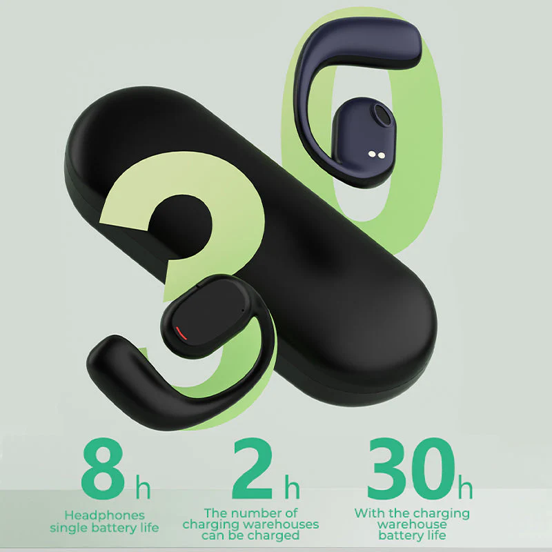 Wireless Ear Hanging Bluetooth Headset - Image 9